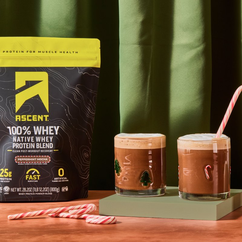 Ascent Peppermint Mocha protein powder with two glasses of Peppermint Mochas on a wooden surface.