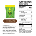 Vegan Chocolate Protein Powder Nutrition Facts