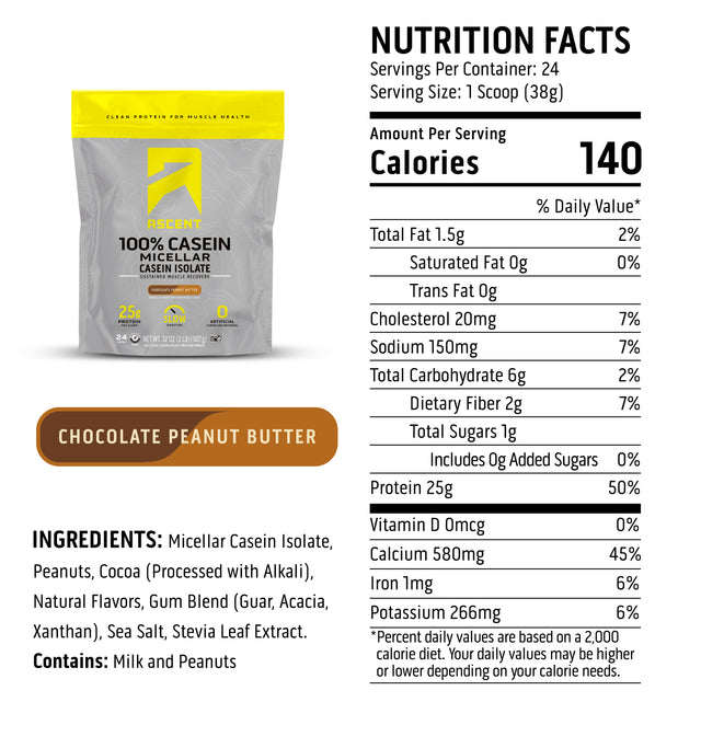 nutrition facts for casein protein powder in chocolate peanut butter flavor