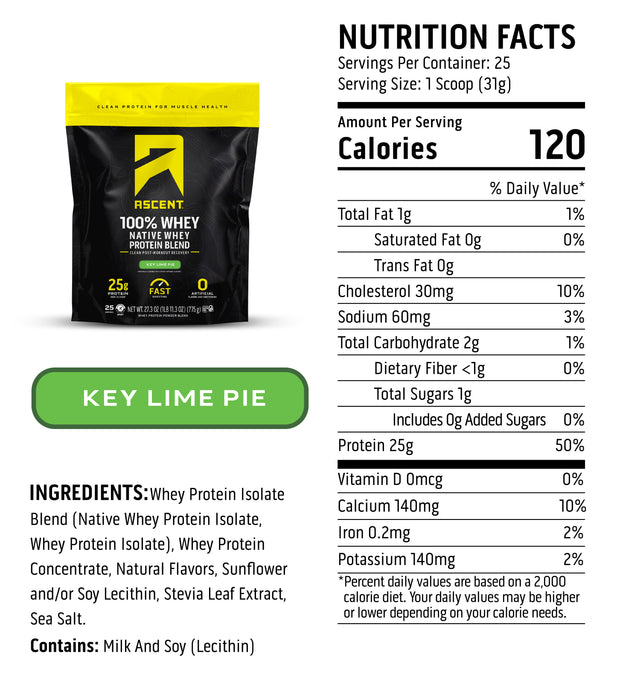 Nutrition Label for Key Lime Pie Whey Protein