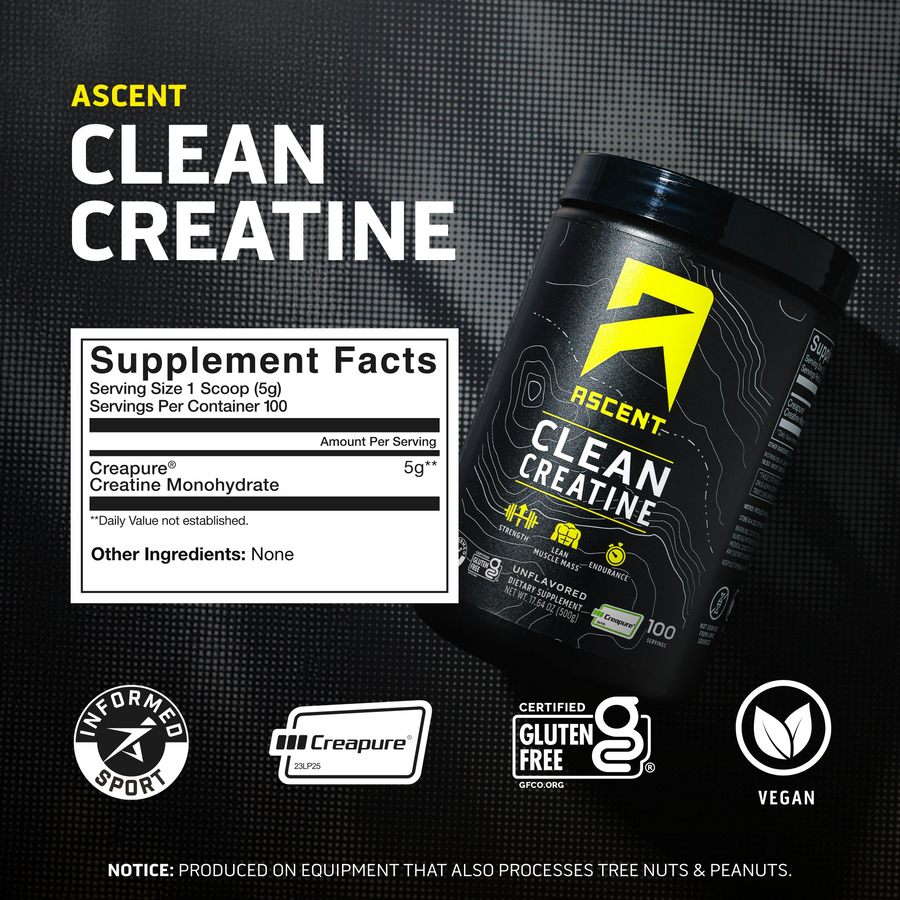 Ascent Clean Creatine supplement container with supplement facts label and certification logos on a dark background.

Supplement facts
Serving size 1 scoop (5g)
Servings per container 100
Creapure® Creatine monohydrate, Amount per serving 5g**

**daily value not established.

Other ingredients: none

Logos for 
-Informed Sport
-Creapure®
-Certified Gluten free
-Vegan

Notice: produced on equipment that also processes tree nuts & peanuts