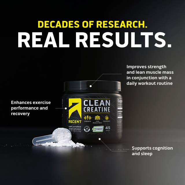 Clean Creatine