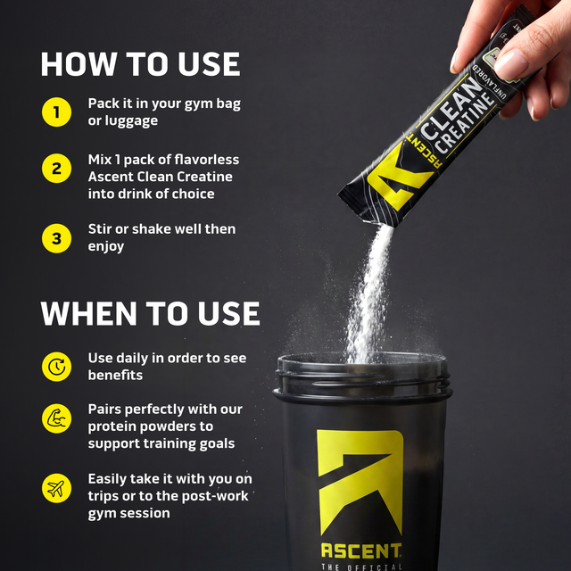Hand pouring Clean Creatine into a glass of water with usage instructions on a dark background