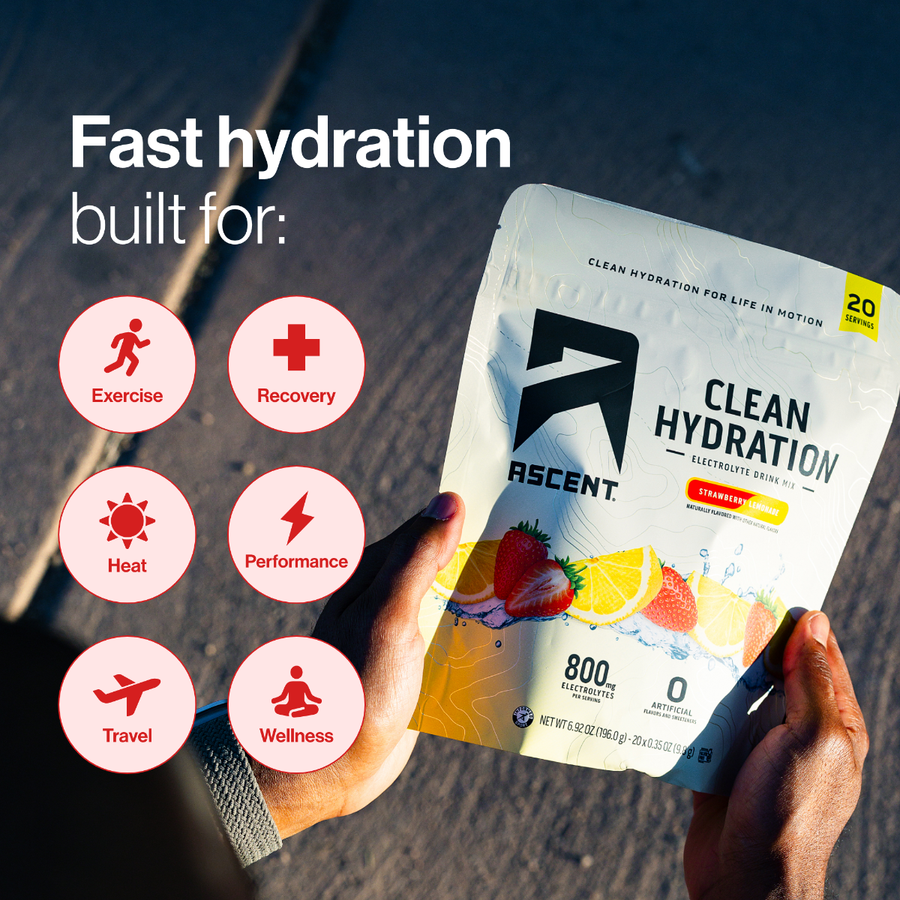 A person holds an Ascent Clean Hydration electrolyte shake pouch outdoors on pavement, with promotional text reading 'Fast hydration built for:' and six pink circular icons for exercise, recovery, heat, performance, travel, and wellness.