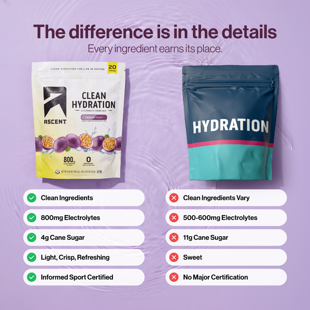 A promotional comparison graphic for two hydration powder pouches on a lavender background. On the left is a white and yellow ASCENT Clean Hydration pouch, and on the right is a dark blue and teal HYDRATION pouch with a pink stripe.