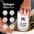 A person's hands holding a white tub of Ascent Collagen Peptides against a dark background with text reading 'Collagen Made For:' and six circular icons for joint health, mobility, wellness, recovery, skin health, and healthy aging.