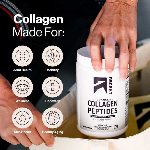 A person's hands holding a white tub of Ascent Collagen Peptides against a dark background with text reading 'Collagen Made For:' and six circular icons for joint health, mobility, wellness, recovery, skin health, and healthy aging.