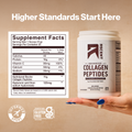 A hand holds a white canister of ASCENT Advanced Collagen Peptides against a warm beige background, with a Supplement Facts label shown beside it and the text 'Higher Standards Start Here' at the top.
