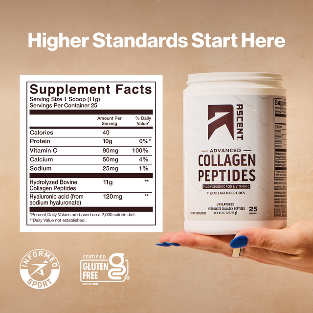 A hand holds a white canister of ASCENT Advanced Collagen Peptides against a warm beige background, with a Supplement Facts label shown beside it and the text 'Higher Standards Start Here' at the top.