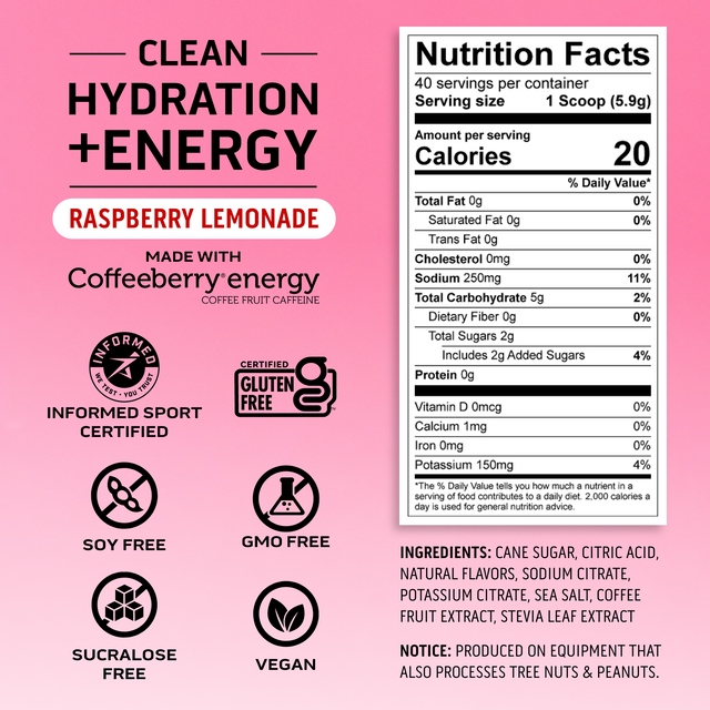 nutrition facts label for clean hydration and energy raspberry and lemonade flavor
