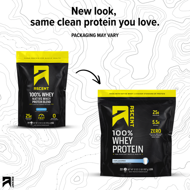 An image of Ascent Unflavored 2 lb protein describing a bag graphics change that says "New Look, Same Clean Protein you love!", then a subheader that says "PACKAGING MAY VARY"