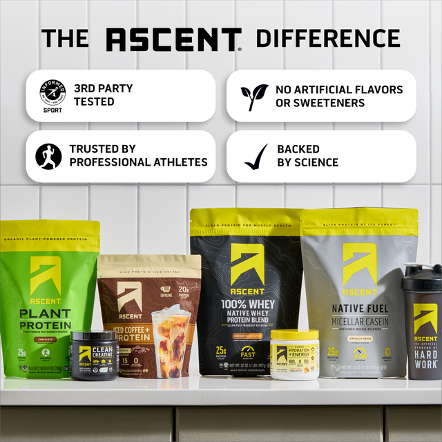 collection of protein powders with a text overlay reading the ascent difference, third party testes, no artificial flavors or sweeteners, trusted by professional athletes and backed by science