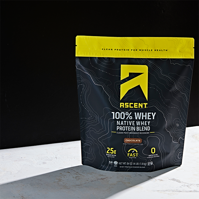 Whey Protein Consumer