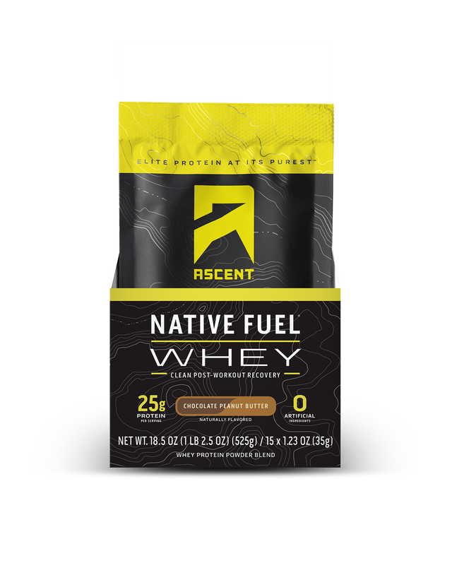 Whey Protein Consumer