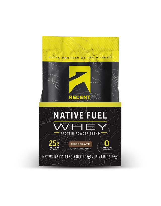 Whey Protein Consumer