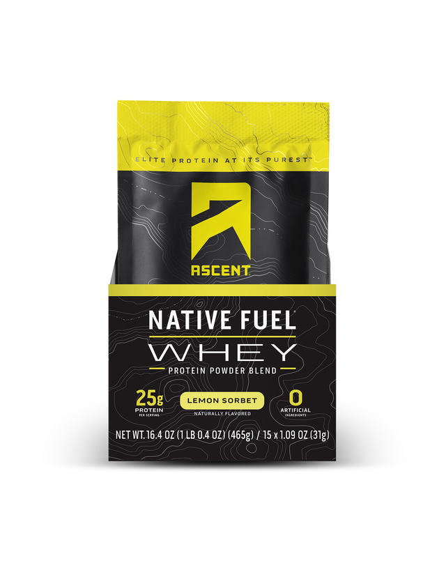 Whey Protein Consumer