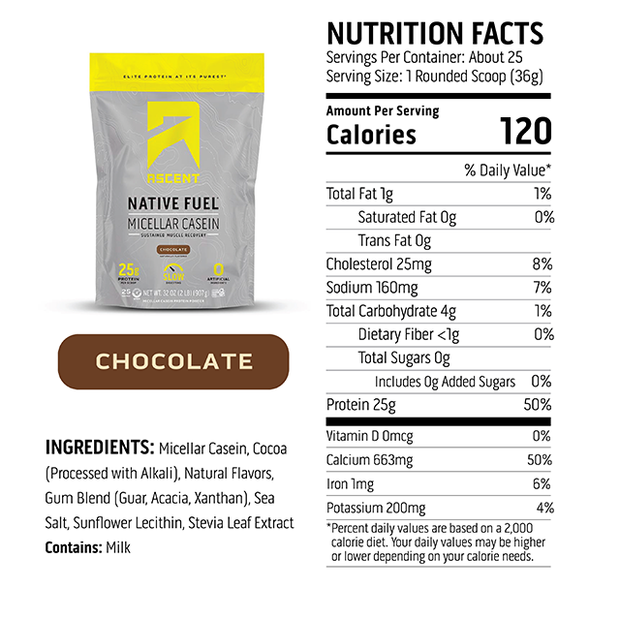 Chocolate Micellar Casein Consumer