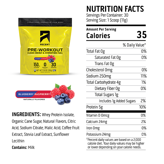 Blueberry Raspberry Pre Workout Consumer