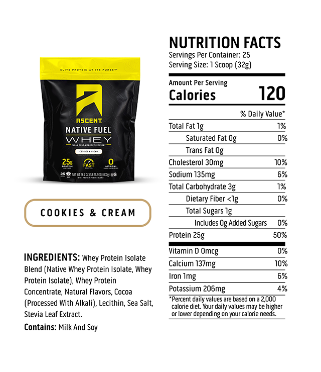 Cookies & Cream Protein Powder Consumer