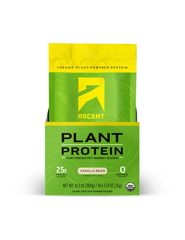 Plant Protein Powder Consumer