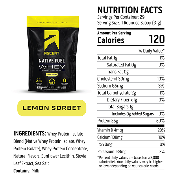 Lemon Protein Powder Consumer
