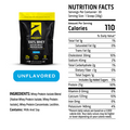 Unflavored Protein Powder Nutrition Facts